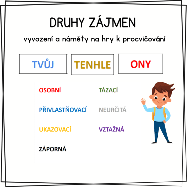 Druhy zájmen – vyvození