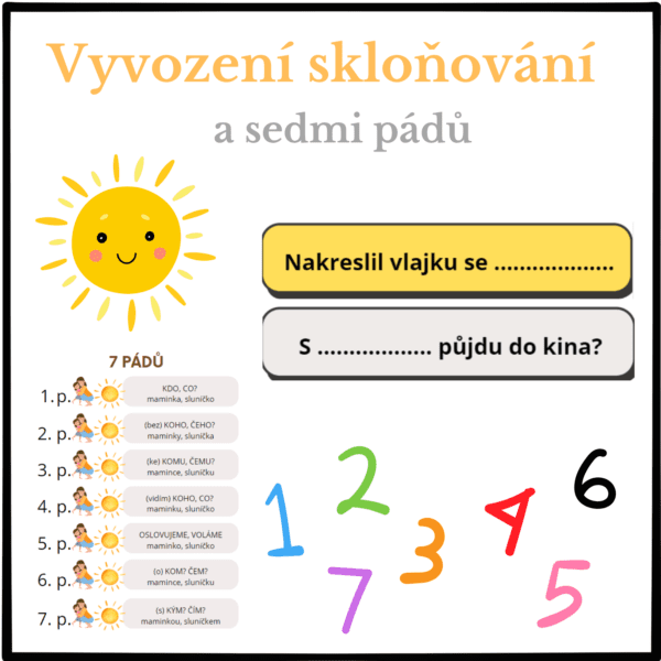 Vyvození skloňování a pádů