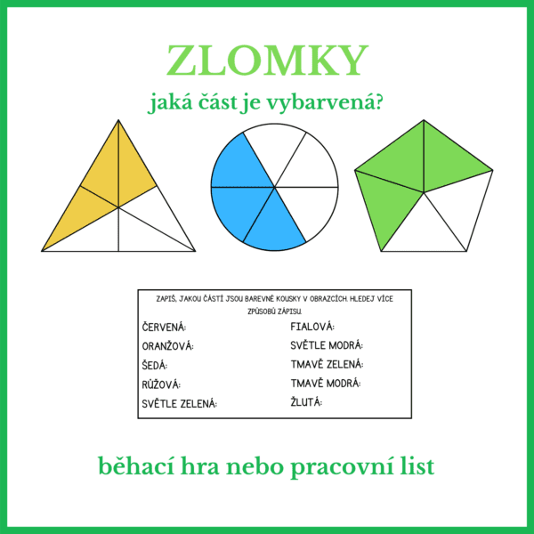 Zlomky