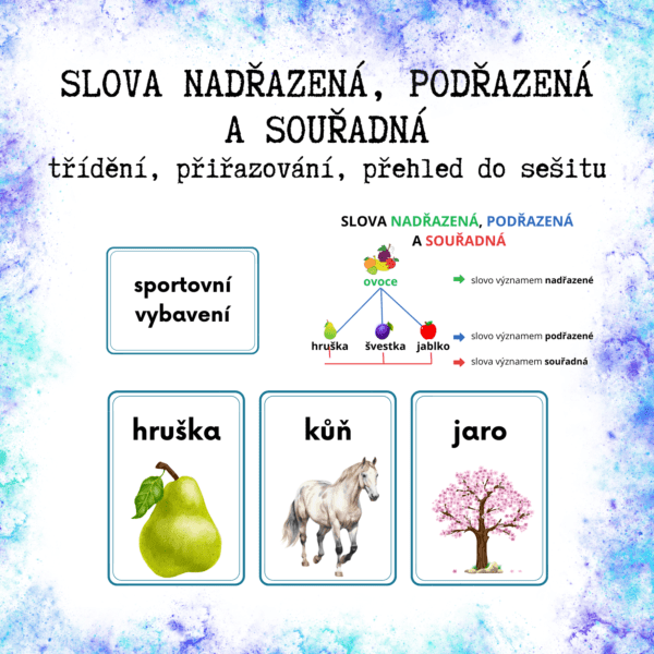 Slova nadřazená, podřazená a souřadná